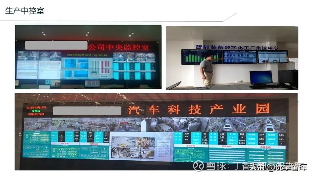 智能（数字化）工厂MES系统建设及应用案例分享解决方案 北京天思天心助力企业信息化、数字化、智慧化