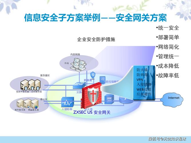 企业信息化建设 从需求洞察到价值落地的精准路径