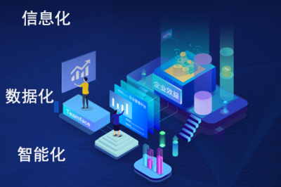 企业管理信息化、智能化、数据化 构建未来竞争力的核心路径