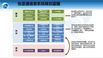 新流通变革下的供应链企业信息化建设 构建高效、智能、韧性的服务体系
