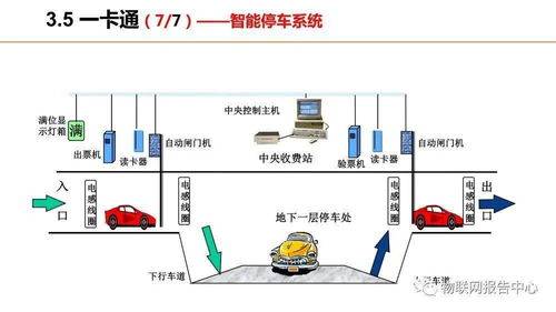智慧工业园区信息化建设解决方案与企业信息化服务双轮驱动